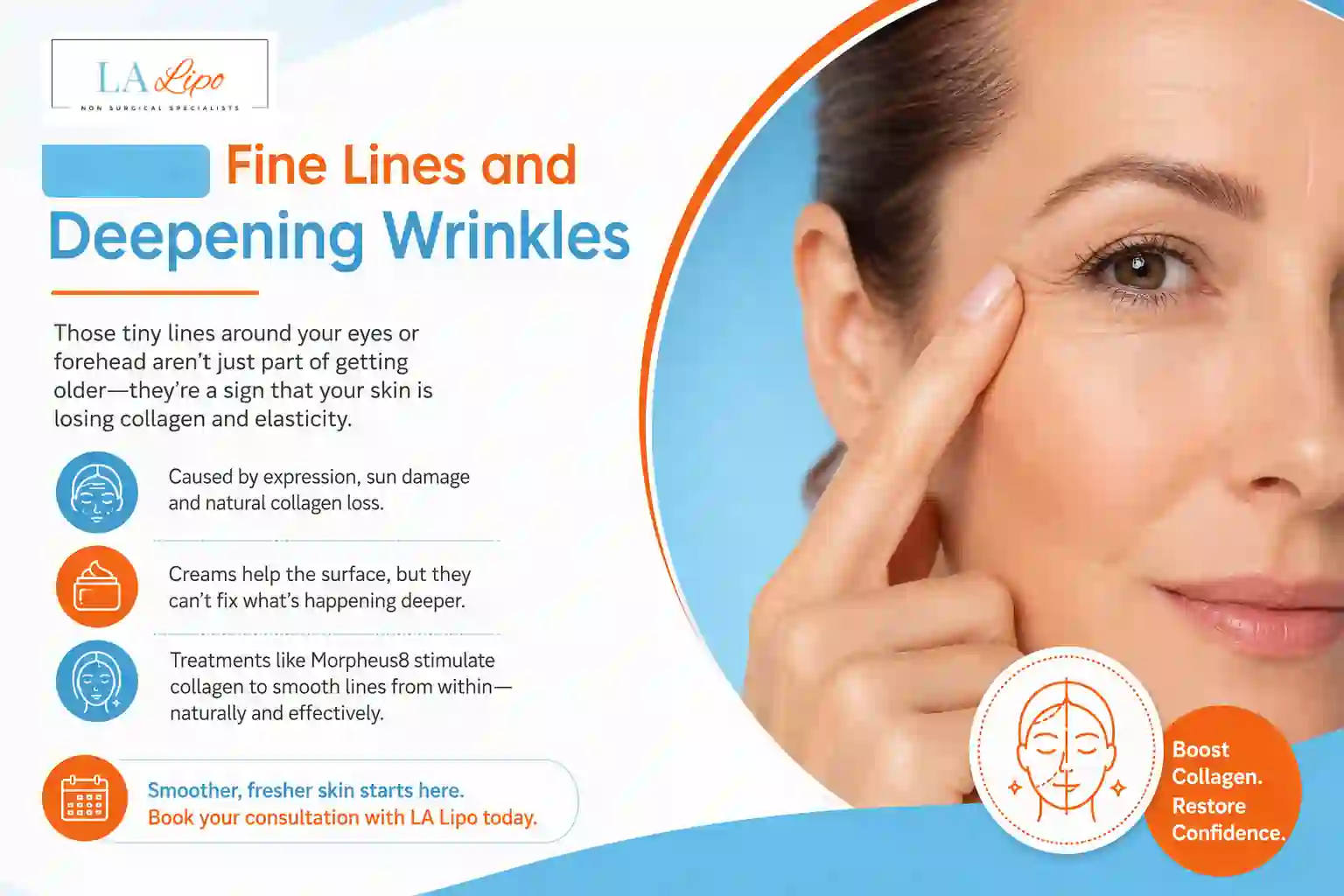 Sign #2: Fine Lines and Deepening Wrinkles Parsons Green
