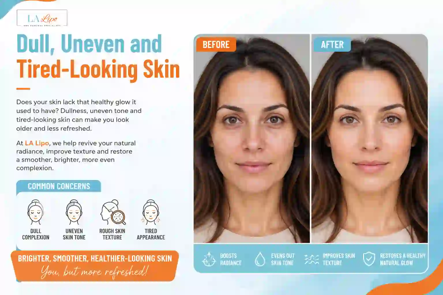Sign #5: Dull, Uneven and Tired-Looking Skin Parsons Green